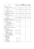 ปฏิทิน การศึกษา 2567