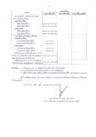 ปฏิทิน 2567 3 Page 0001