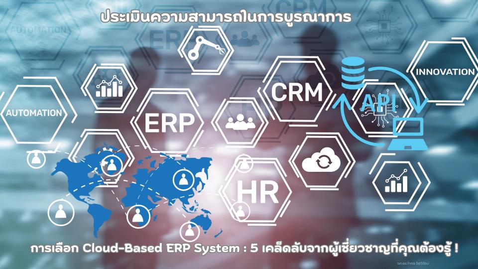 3 Cloud Based Erp System Min