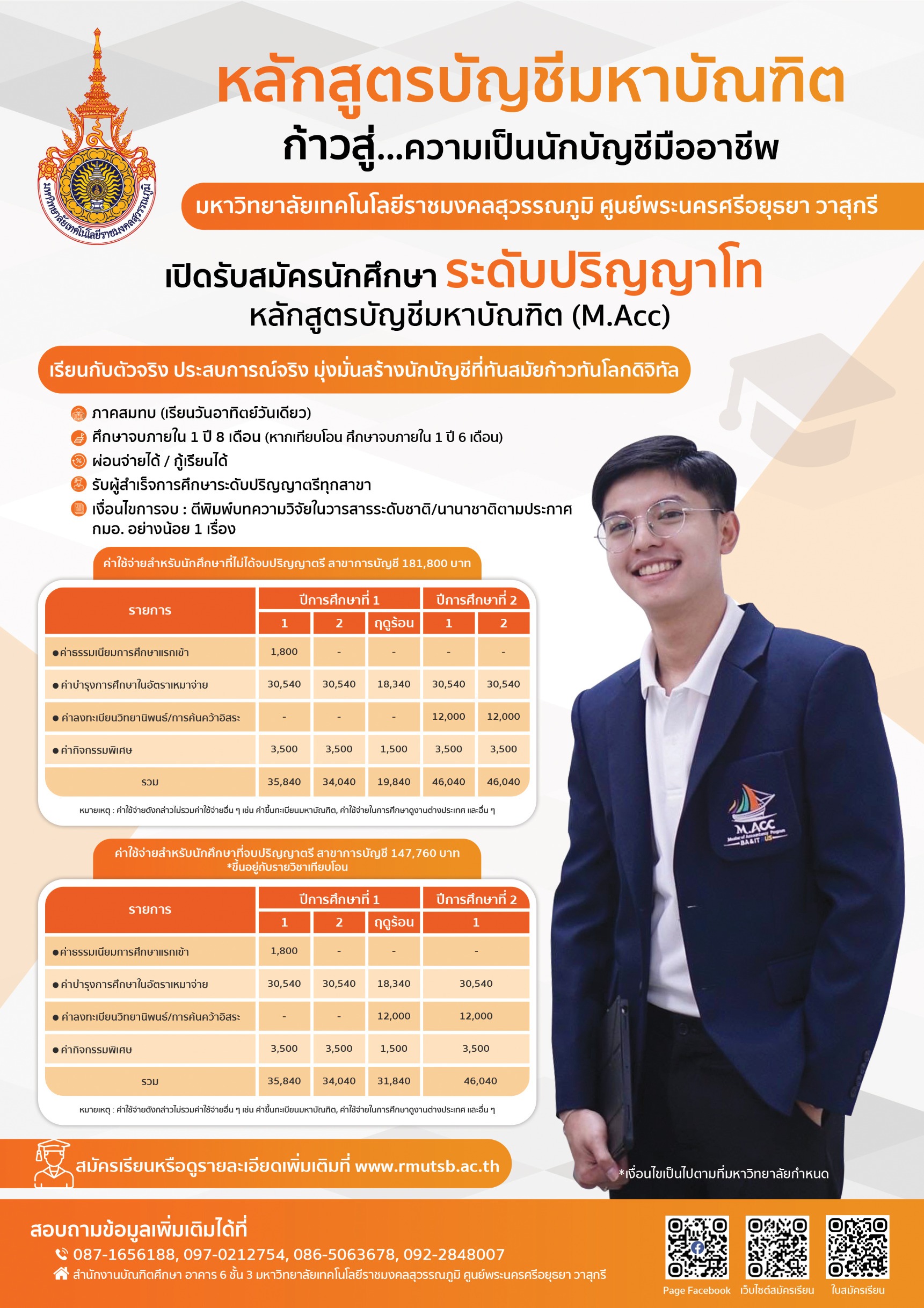 ปริญญาโท 2 M.acc 0